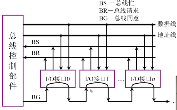 image-20250307103243766.png image-20250307103243766.png