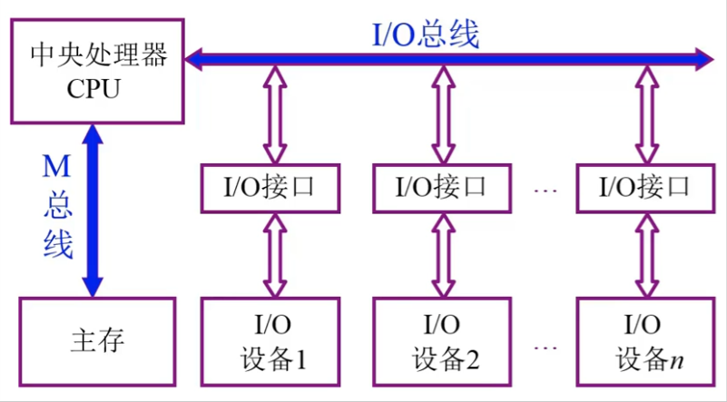 image-20250304110827972.png image-20250304110827972.png