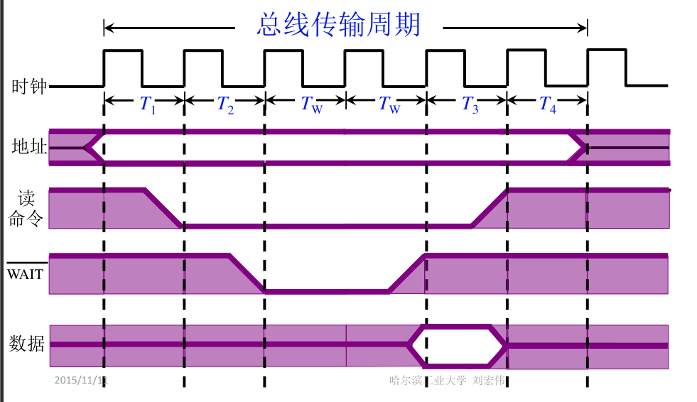 image-20250307111216926.png image-20250307111216926.png