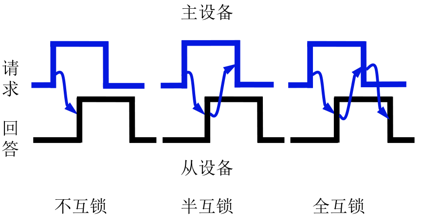 image-20250307110542904.png image-20250307110542904.png