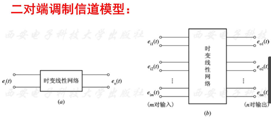 image-20250305105155757.png image-20250305105155757.png