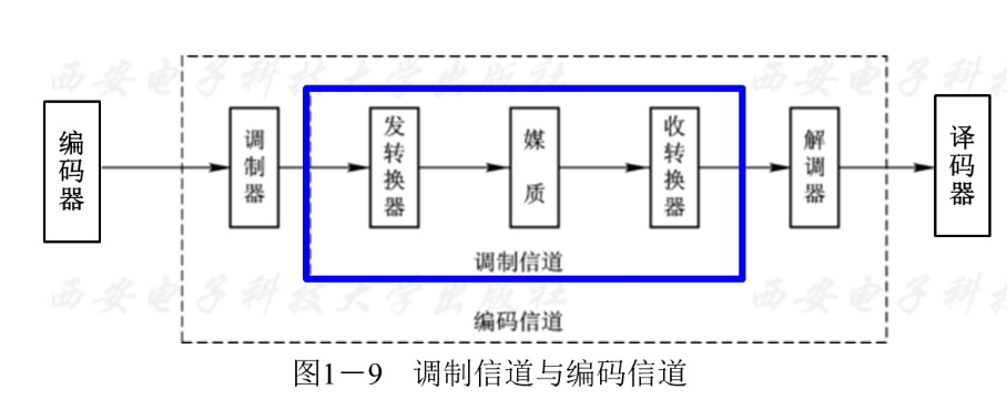 image-20250305104747112.png image-20250305104747112.png