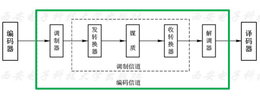 image-20250305110526874.png image-20250305110526874.png