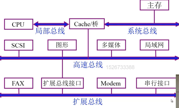 image-20250307102511645.png image-20250307102511645.png