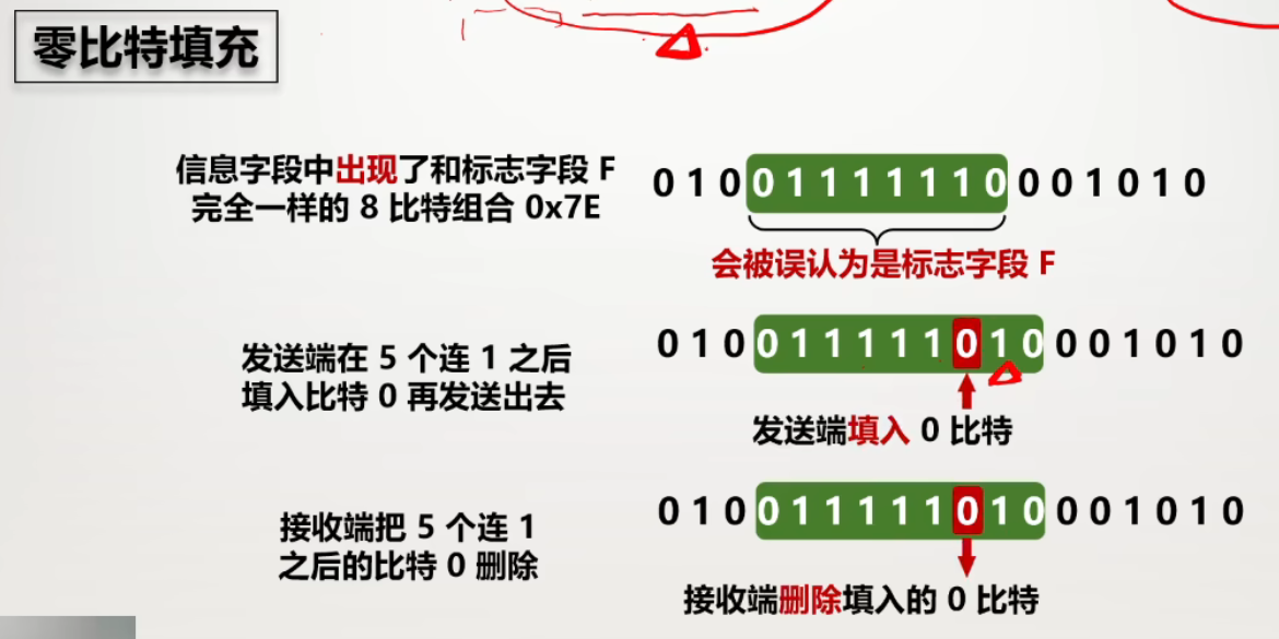 image-20250318155918534.png image-20250318155918534.png