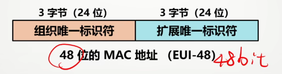 image-20250331175446630.png image-20250331175446630.png