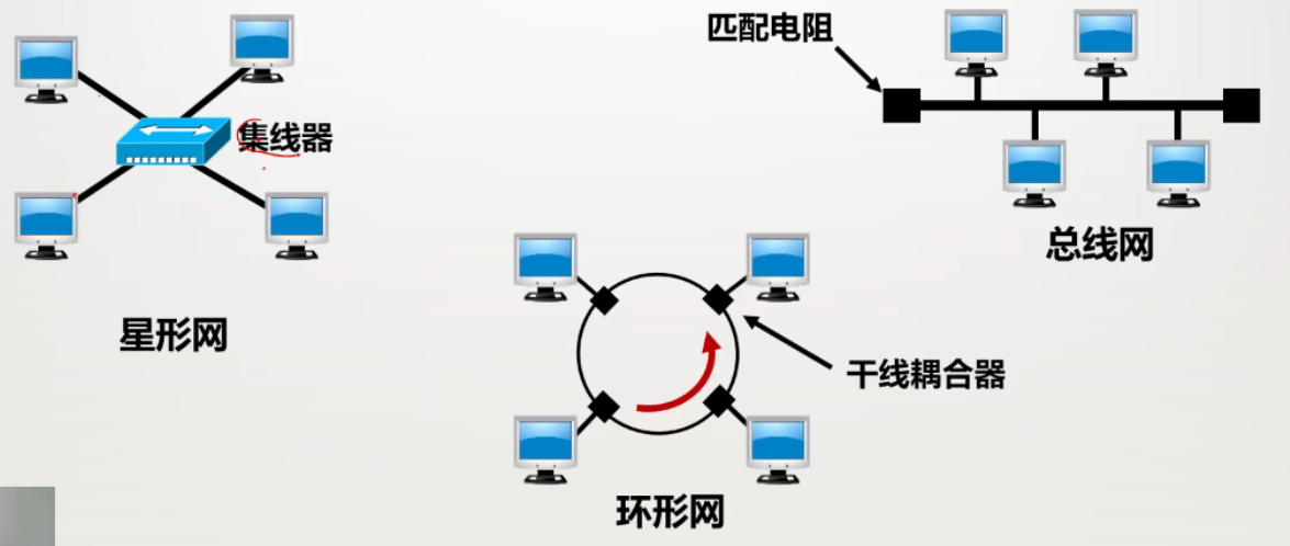 image-20250318160755374.png image-20250318160755374.png