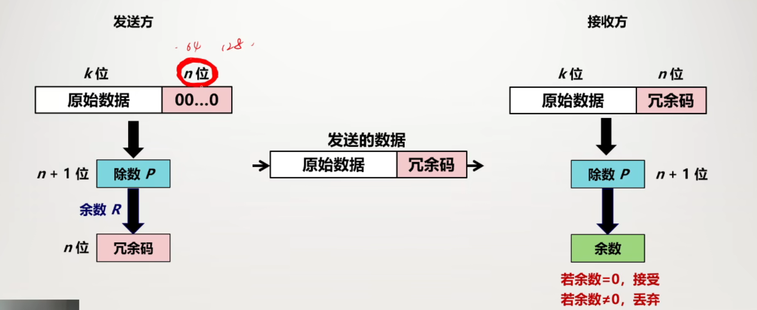 image-20250317175009416.png image-20250317175009416.png