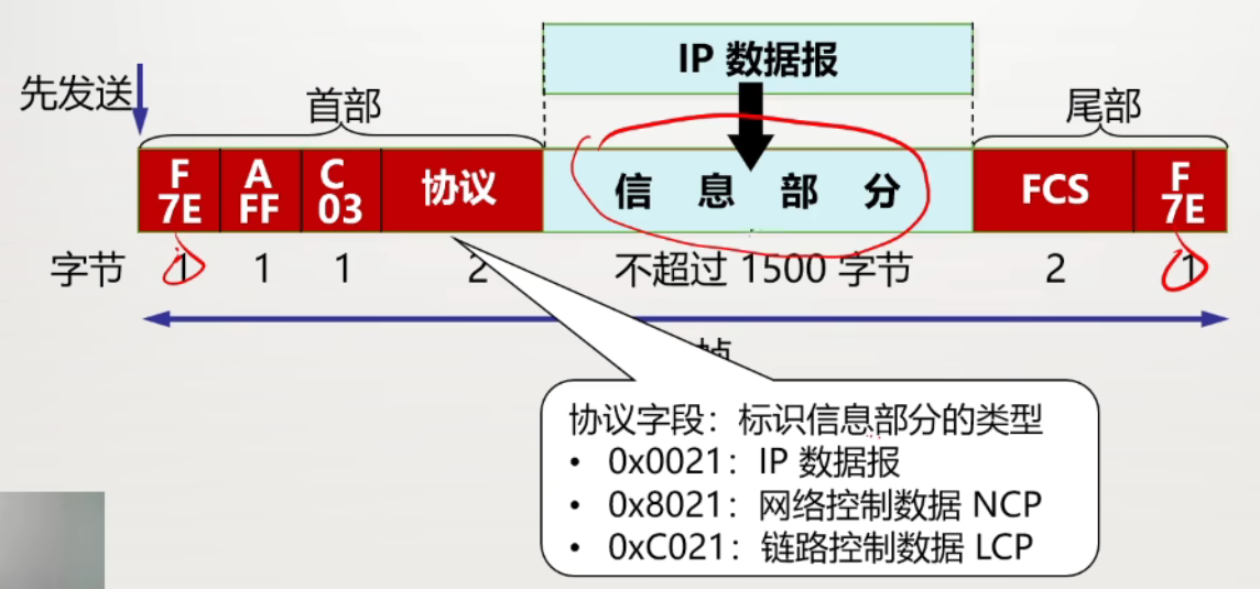 image-20250317181854773.png image-20250317181854773.png