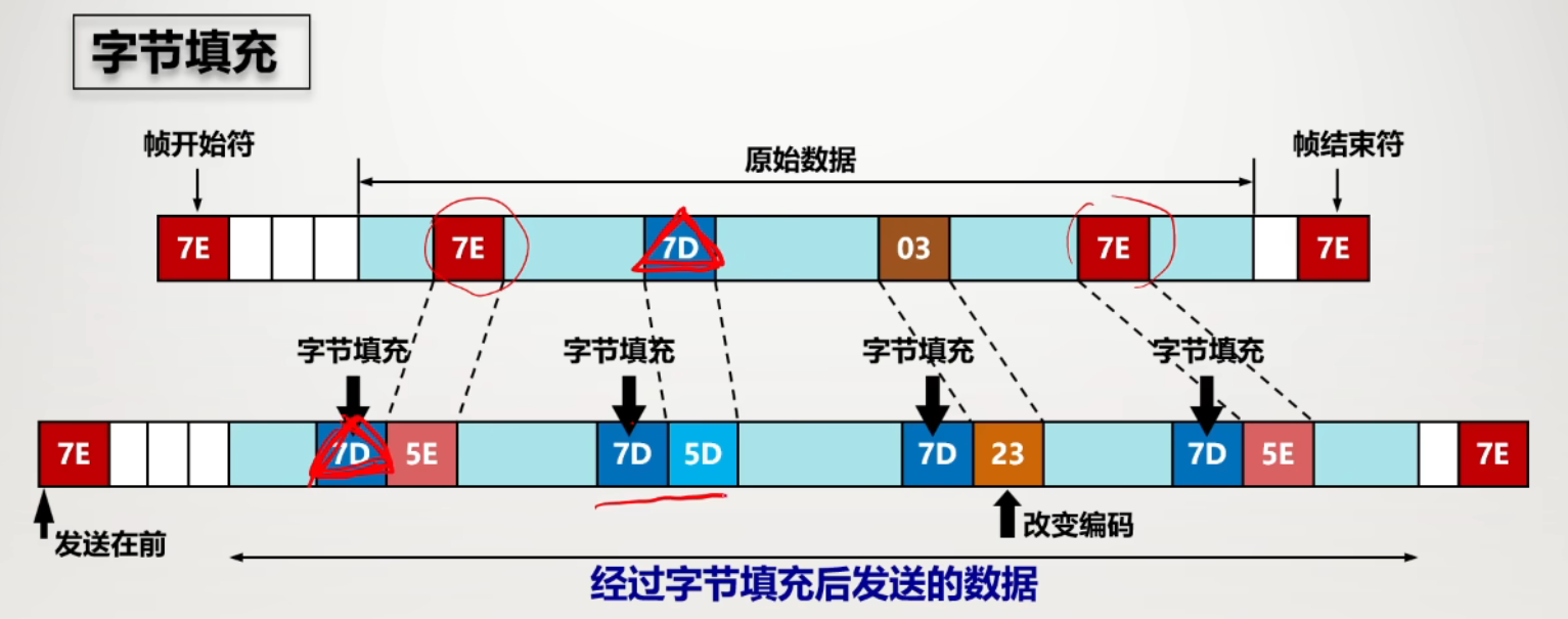 image-20250317182350093.png image-20250317182350093.png