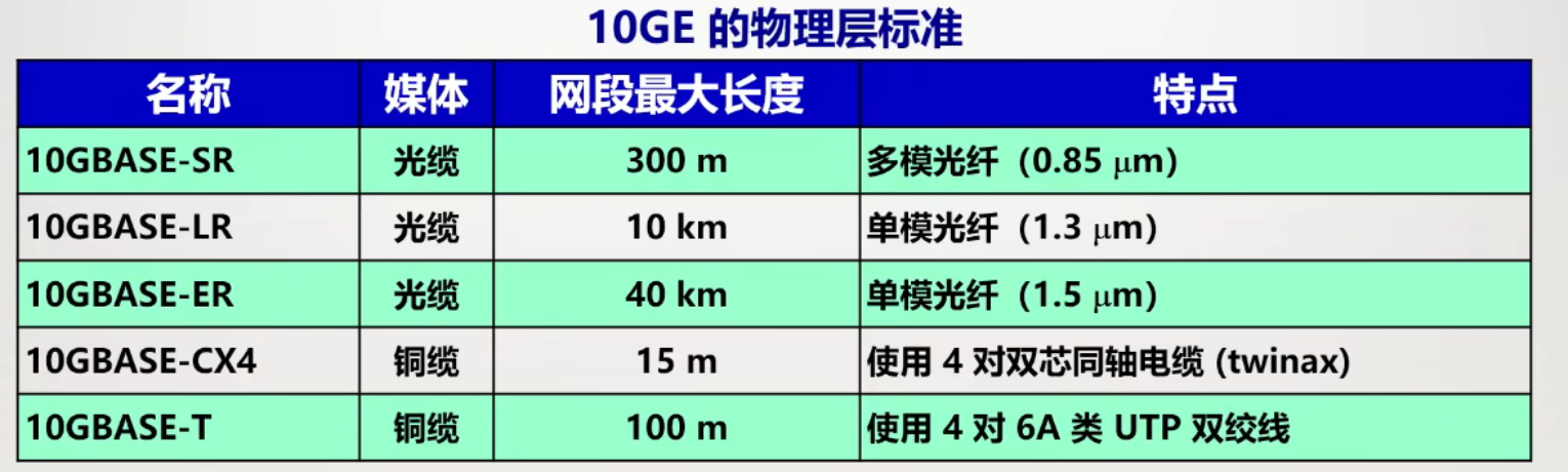 image-20250402160416111.png image-20250402160416111.png