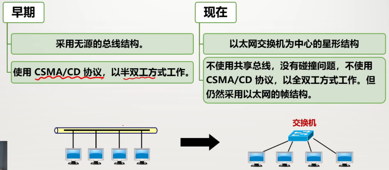 image-20250401174825994.png image-20250401174825994.png