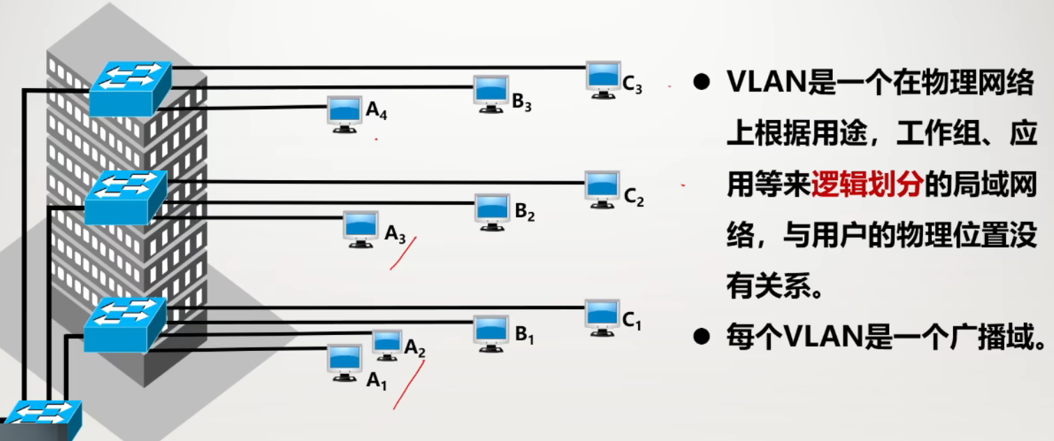 image-20250401182809935.png image-20250401182809935.png