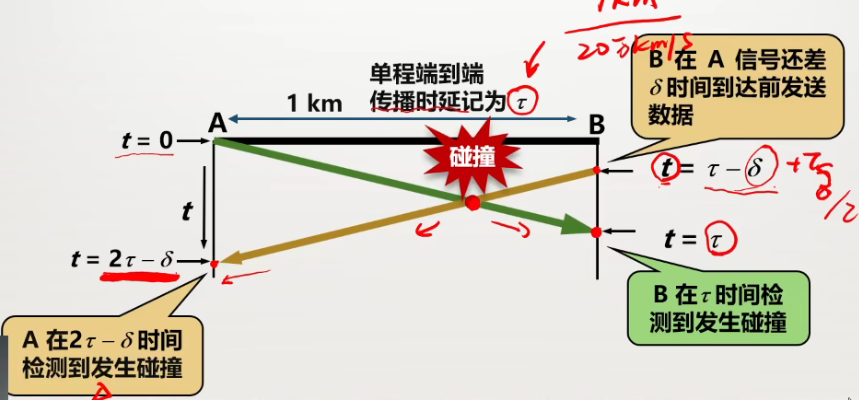 image-20250331113303753.png image-20250331113303753.png