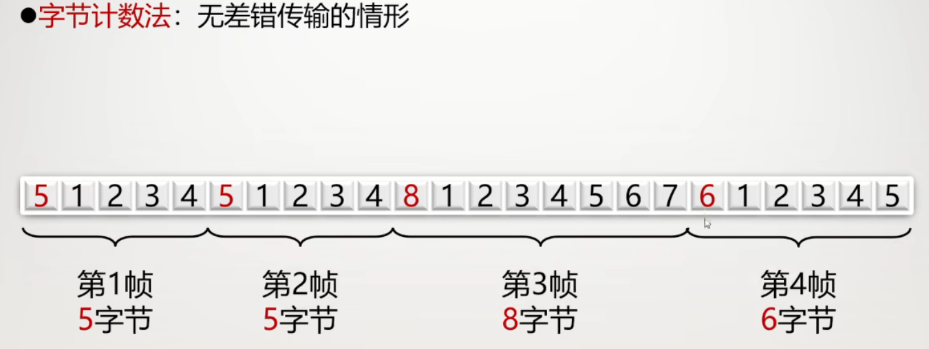 image-20250310113655580.png image-20250310113655580.png