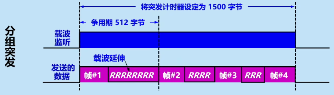 image-20250402160124474.png image-20250402160124474.png