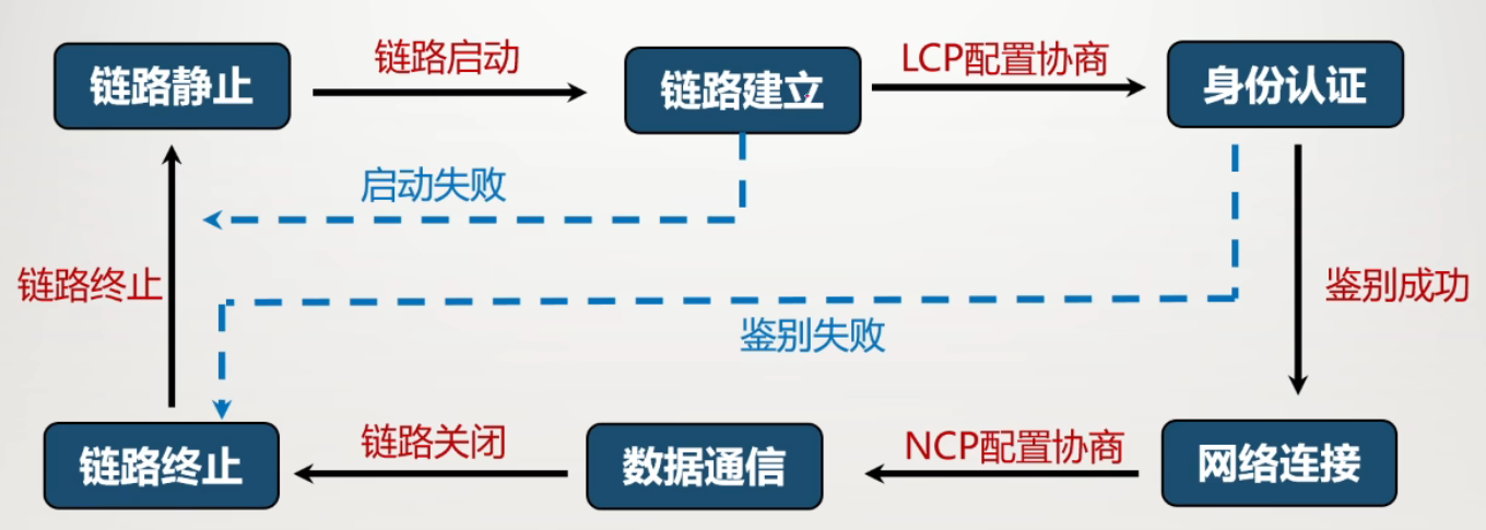 image-20250318155948926.png image-20250318155948926.png