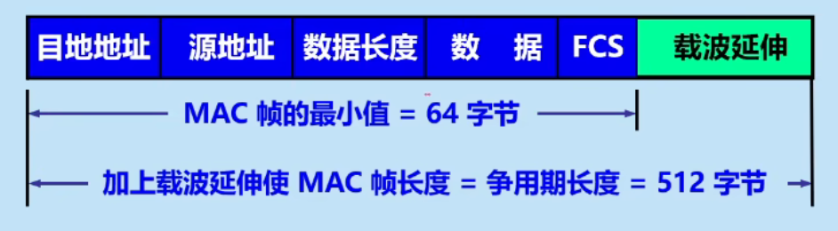 image-20250402155854294.png image-20250402155854294.png