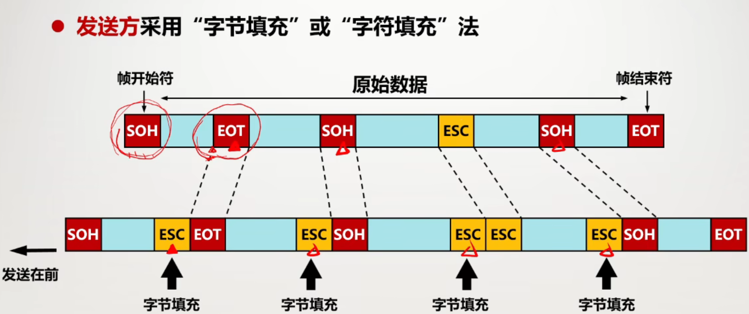 image-20250315110027604.png image-20250315110027604.png