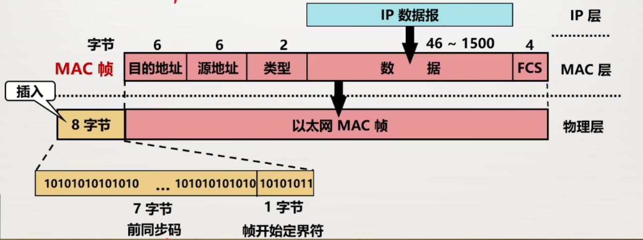 image-20250331180801801.png image-20250331180801801.png