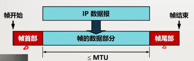 image-20250310113125919.png image-20250310113125919.png