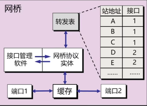 image-20250401161334590.png image-20250401161334590.png