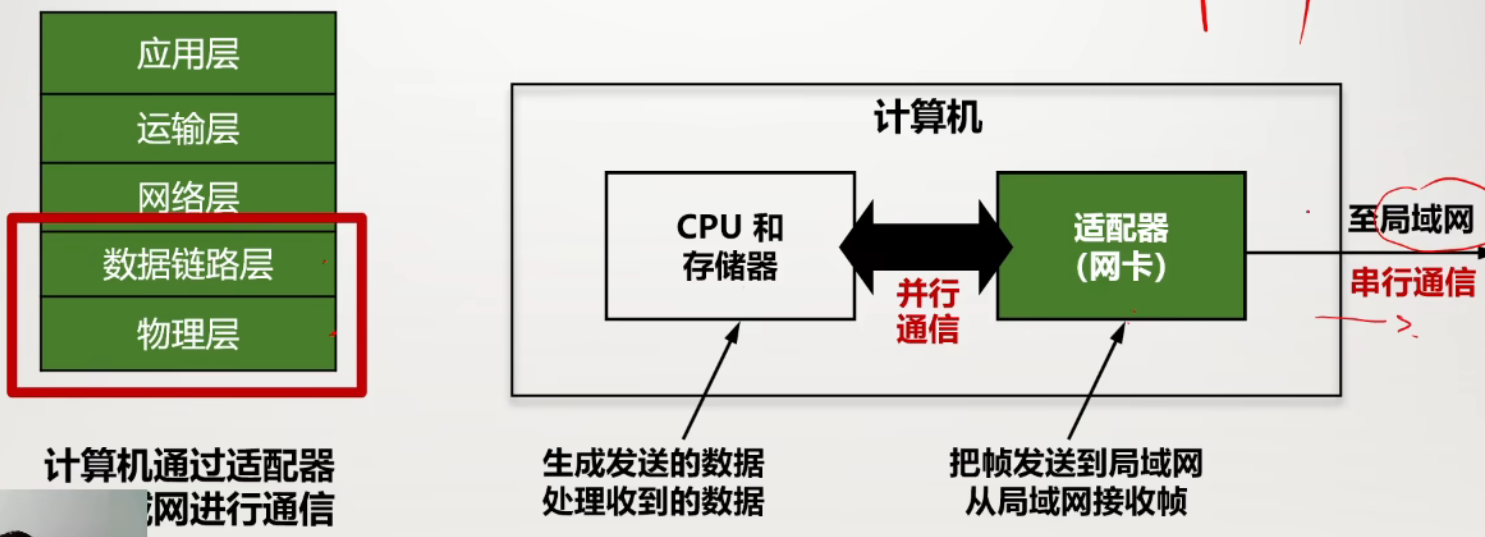 image-20250324110154656.png image-20250324110154656.png